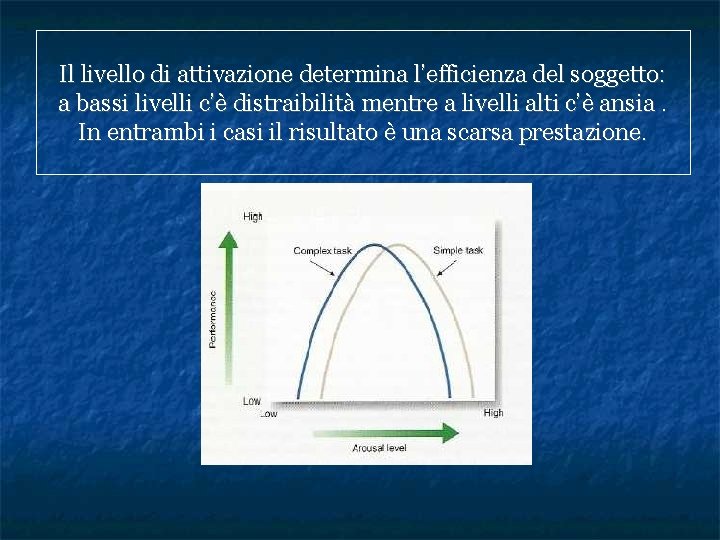 Il livello di attivazione determina l’efficienza del soggetto: a bassi livelli c’è distraibilità mentre