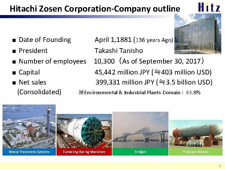 Hitachi Zosen Corporation-Company outline Date of Founding April 1, 1881 (136 years Ago) President