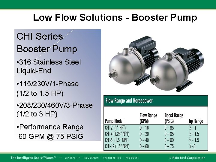 Low Flow Solutions - Booster Pump CHI Series Booster Pump • 316 Stainless Steel Low Flow Solutions - Booster Pump CHI Series Booster Pump • 316 Stainless Steel