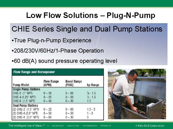 Low Flow Solutions – Plug-N-Pump CHIE Series Single and Dual Pump Stations • True Low Flow Solutions – Plug-N-Pump CHIE Series Single and Dual Pump Stations • True