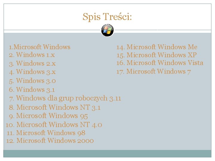 Spis Treści: 14. Microsoft Windows Me 1. Microsoft Windows 2. Windows 1. x 15.