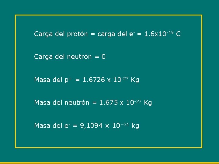 Carga del protón = carga del e- = 1. 6 x 10 -19 C