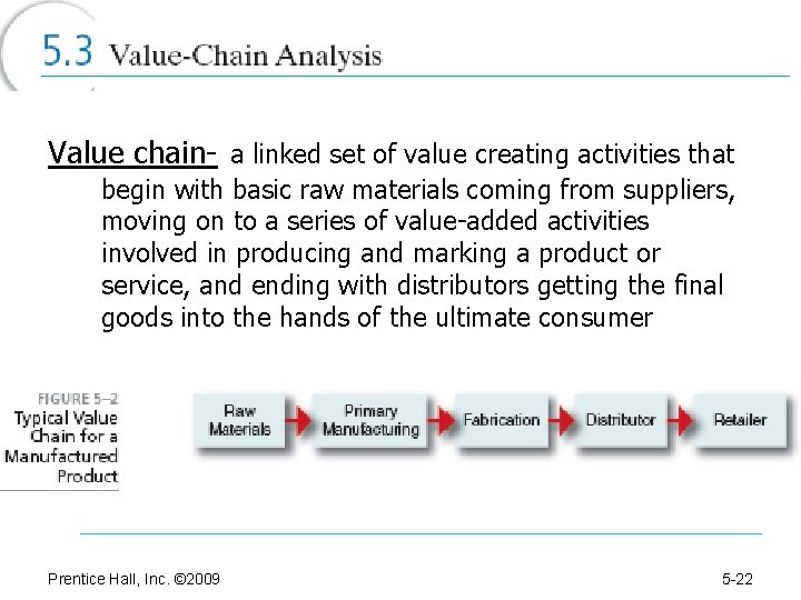 Value chain- a linked set of value creating activities that begin with basic raw
