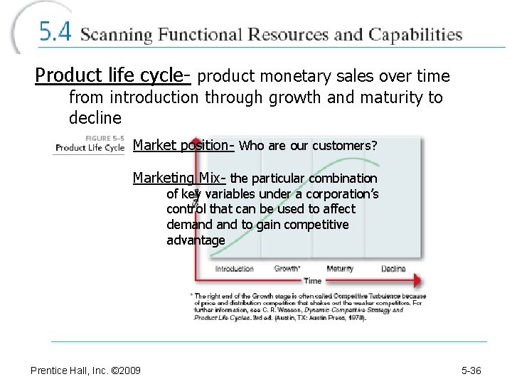 Product life cycle- product monetary sales over time from introduction through growth and maturity