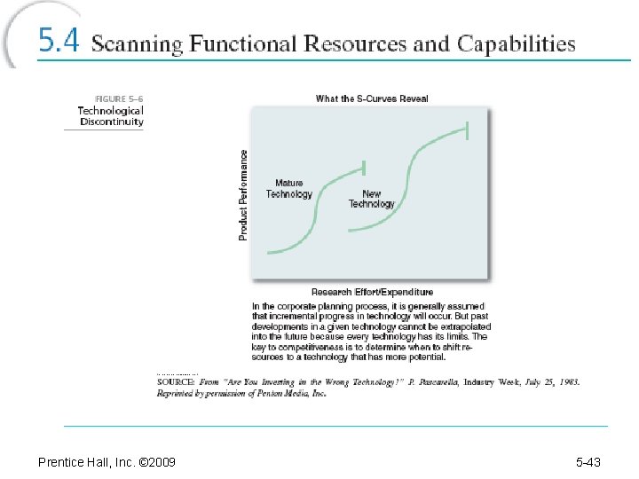 Prentice Hall, Inc. © 2009 5 -43 