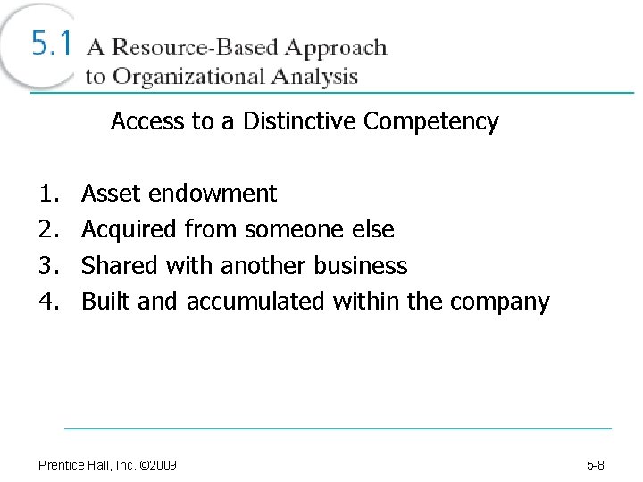 Access to a Distinctive Competency 1. 2. 3. 4. Asset endowment Acquired from someone