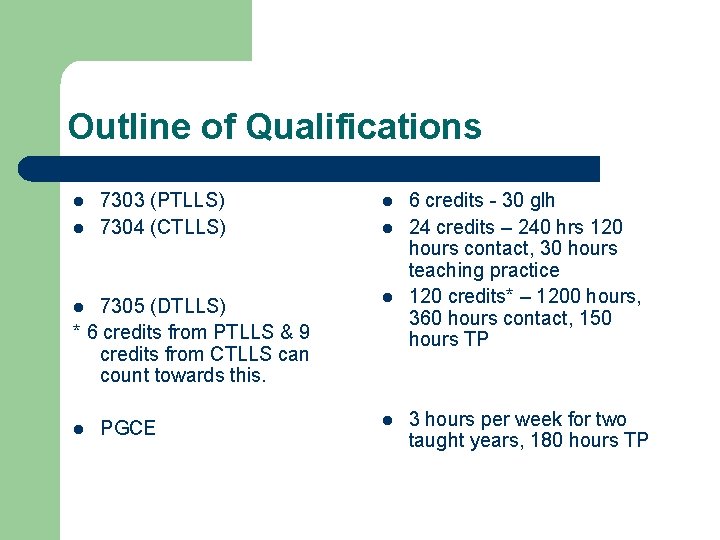 Outline of Qualifications l l 7303 (PTLLS) 7304 (CTLLS) 7305 (DTLLS) * 6 credits