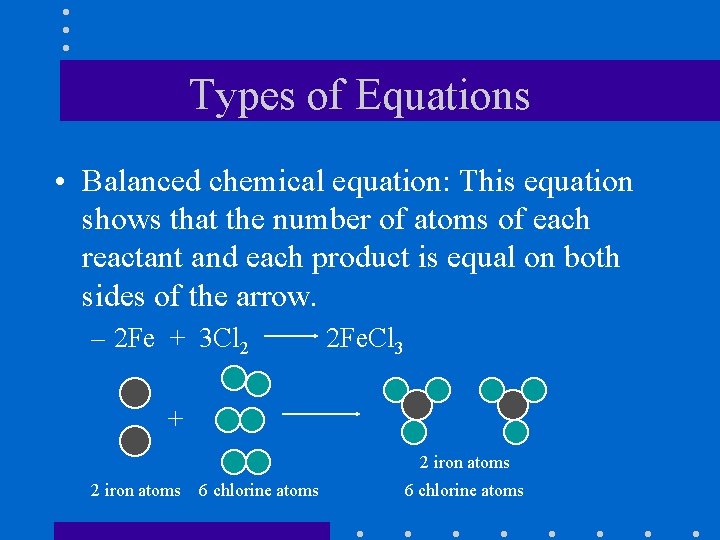 Types of Equations • Balanced chemical equation: This equation shows that the number of
