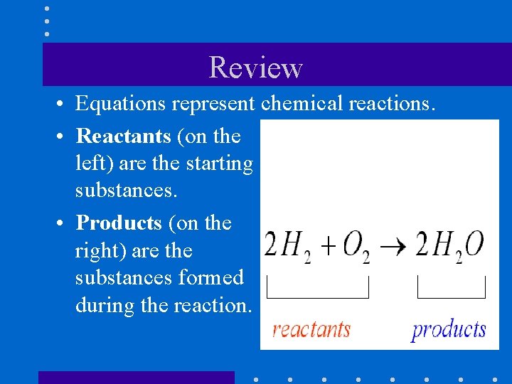 Review • Equations represent chemical reactions. • Reactants (on the left) are the starting