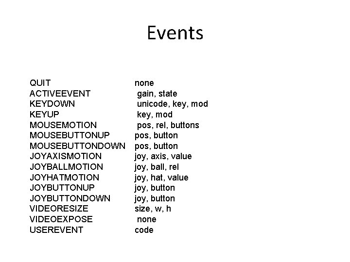 Events QUIT ACTIVEEVENT KEYDOWN KEYUP MOUSEMOTION MOUSEBUTTONUP MOUSEBUTTONDOWN JOYAXISMOTION JOYBALLMOTION JOYHATMOTION JOYBUTTONUP JOYBUTTONDOWN VIDEORESIZE