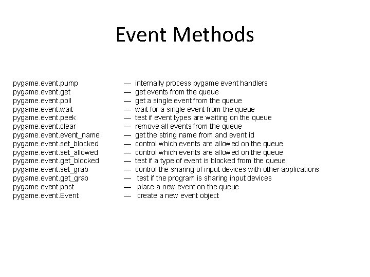 Event Methods pygame. event. pump pygame. event. get pygame. event. poll pygame. event. wait