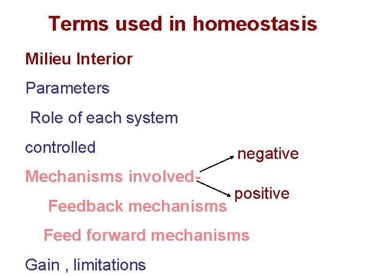 Terms used in homeostasis Milieu Interior Parameters Role of each system controlled Mechanisms involved.