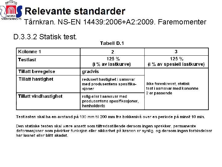 Tårnkran. NS-EN 14439: 2006+A 2: 2009. Faremomenter D. 3. 3. 2 Statisk test. 