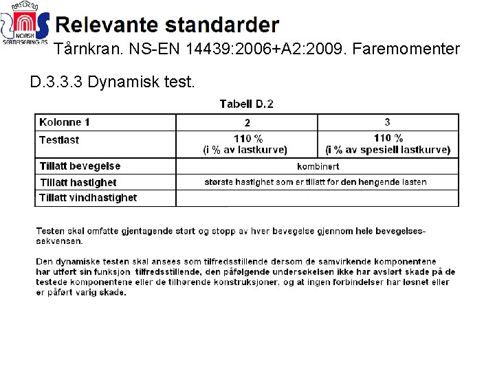 Tårnkran. NS-EN 14439: 2006+A 2: 2009. Faremomenter D. 3. 3. 3 Dynamisk test. 