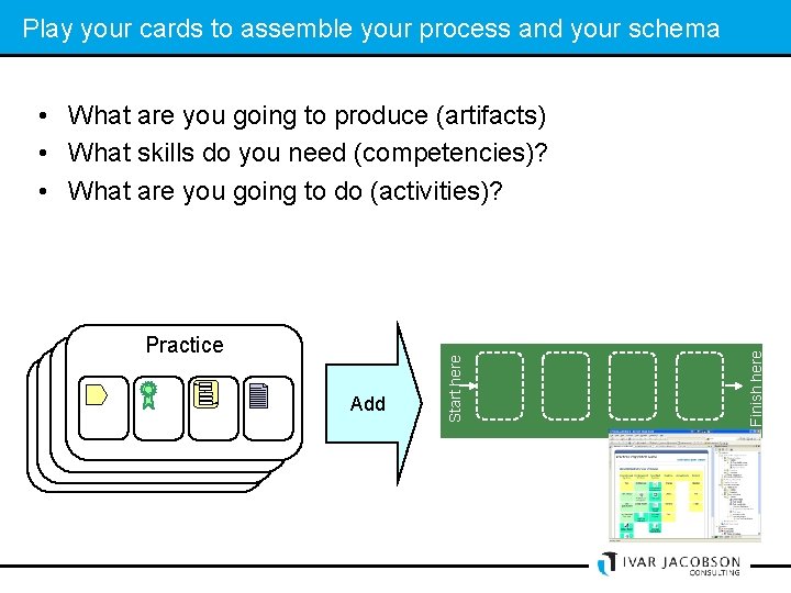 Play your cards to assemble your process and your schema Add Finish here Practice