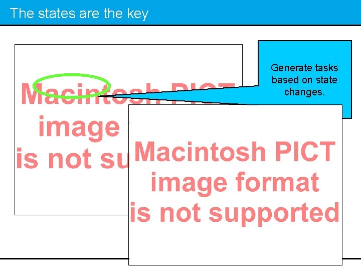 The states are the key Generate tasks based on state changes. 