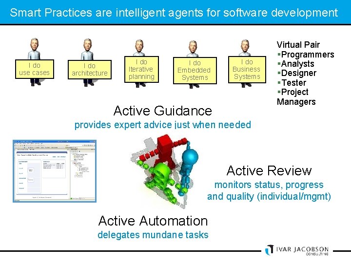 Smart Practices are intelligent agents for software development I do use cases I do