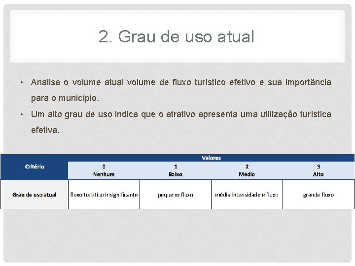 2. Grau de uso atual • Analisa o volume atual volume de fluxo turístico