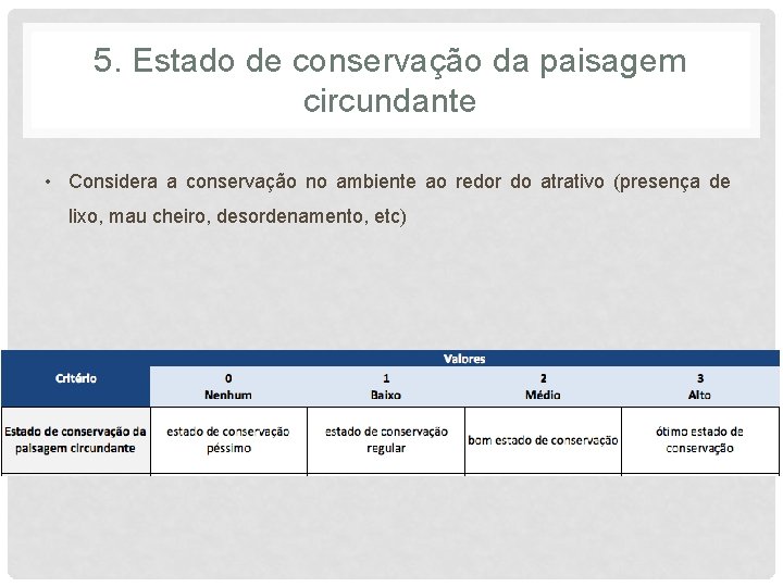 5. Estado de conservação da paisagem circundante • Considera a conservação no ambiente ao