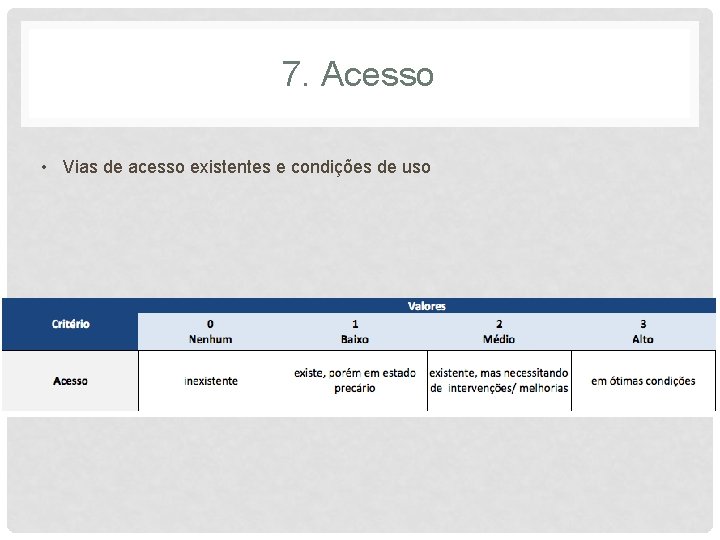 7. Acesso • Vias de acesso existentes e condições de uso 