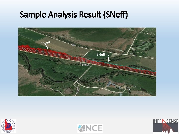 Sample Analysis Result (SNeff) SNeff=3 