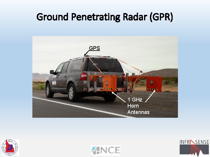 Ground Penetrating Radar (GPR) GPS 1 GHz Horn Antennas 