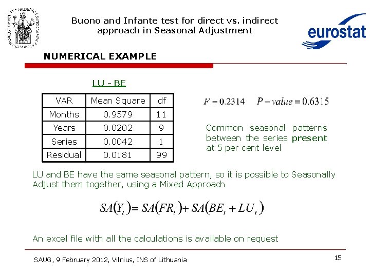 Buono and Infante test for direct vs. indirect approach in Seasonal Adjustment NUMERICAL EXAMPLE