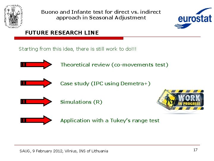 Buono and Infante test for direct vs. indirect approach in Seasonal Adjustment FUTURE RESEARCH