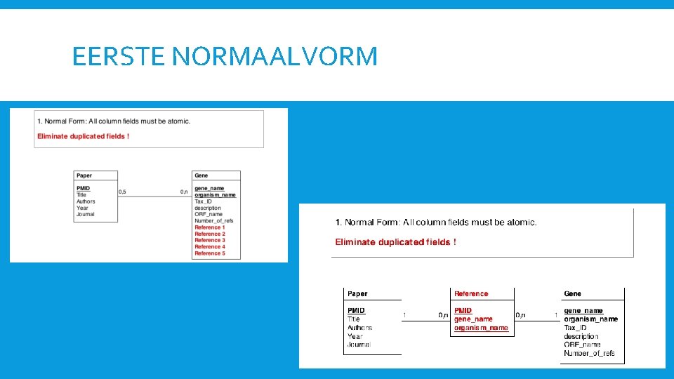 EERSTE NORMAALVORM 