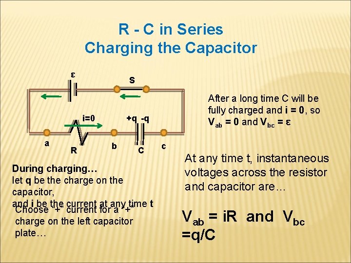 R - C in Series Charging the Capacitor ε S i=0 a R After