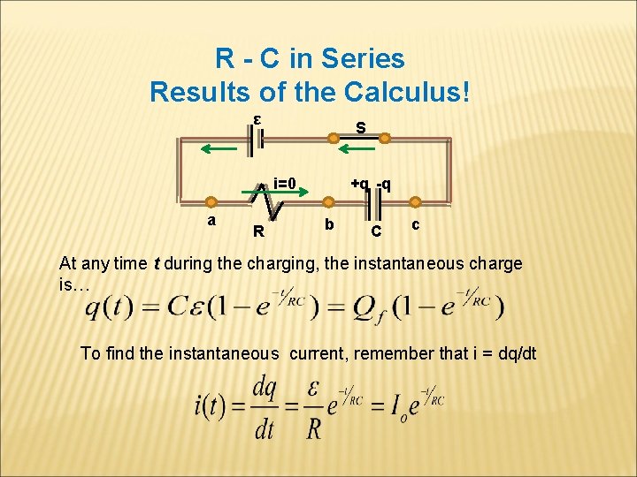 R - C in Series Results of the Calculus! ε S i=0 a R