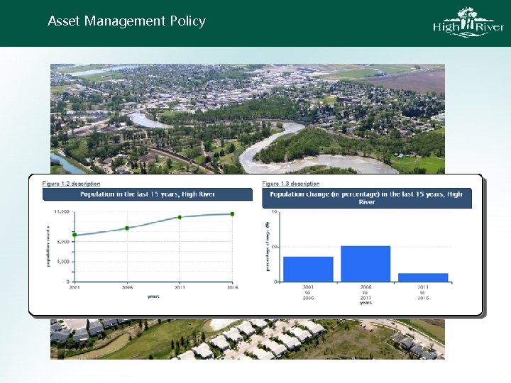 Asset Management Policy 