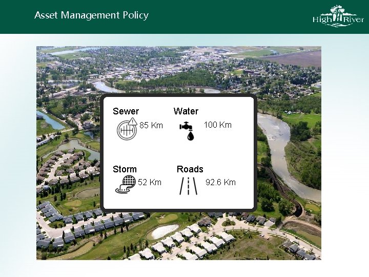 Asset Management Policy Sewer Water 100 Km 85 Km Storm Roads 52 Km 92.