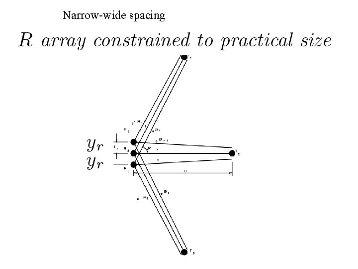 Narrow-wide spacing 