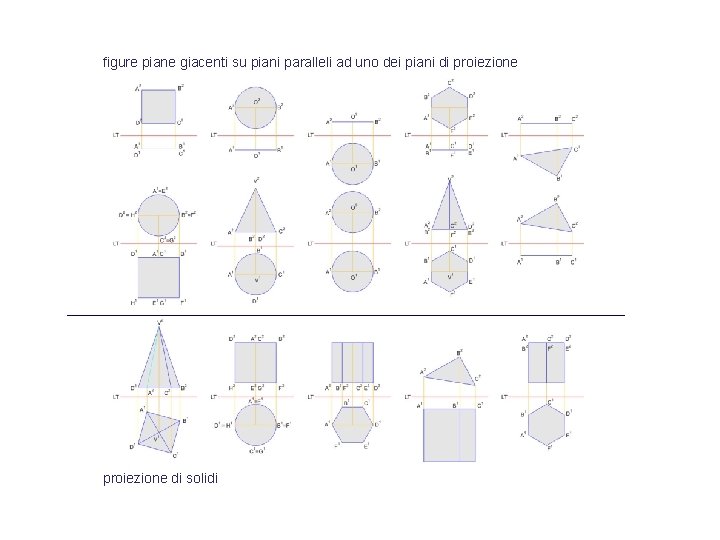 figure piane giacenti su piani paralleli ad uno dei piani di proiezione di solidi