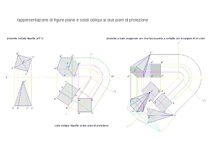 rappresentazione di figure piane e solidi obliqui ai due piani di proiezione piramide ruotata