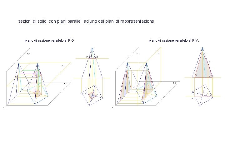 sezioni di solidi con piani paralleli ad uno dei piani di rappresentazione piano di