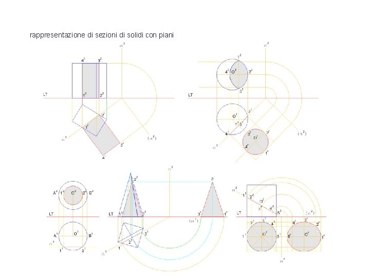 rappresentazione di sezioni di solidi con piani 