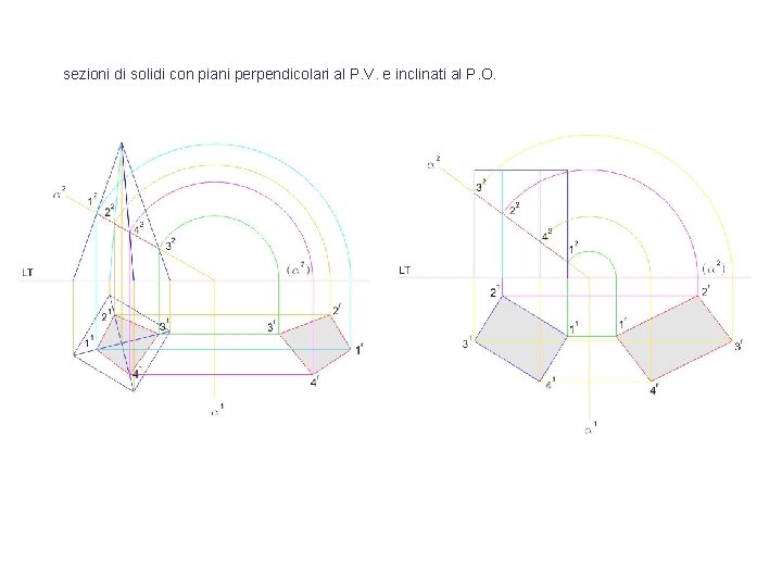 sezioni di solidi con piani perpendicolari al P. V. e inclinati al P. O.