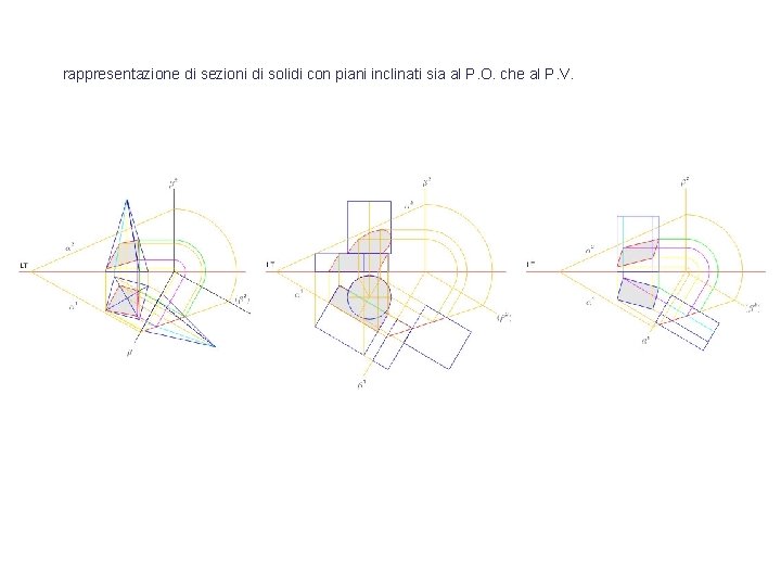 rappresentazione di sezioni di solidi con piani inclinati sia al P. O. che al