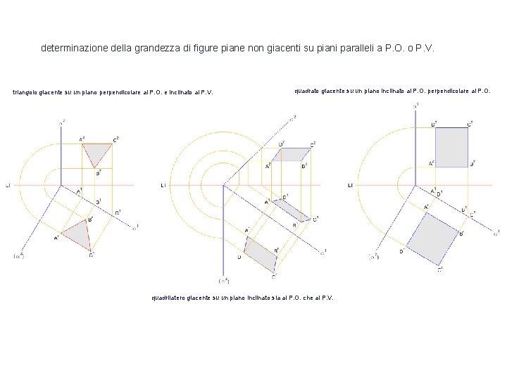 determinazione della grandezza di figure piane non giacenti su piani paralleli a P. O.