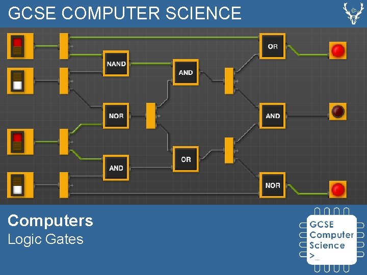 GCSE COMPUTER SCIENCE Computers Logic Gates 