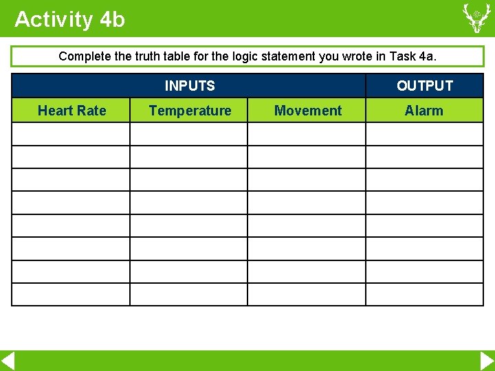 Activity 4 b Complete the truth table for the logic statement you wrote in