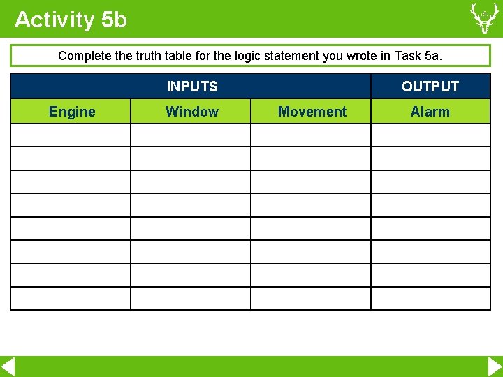 Activity 5 b Complete the truth table for the logic statement you wrote in