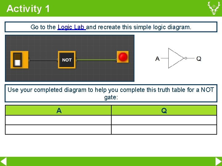 Activity 1 Go to the Logic Lab and recreate this simple logic diagram. Use