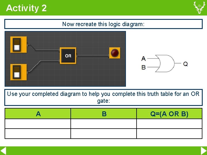 Activity 2 Now recreate this logic diagram: Use your completed diagram to help you