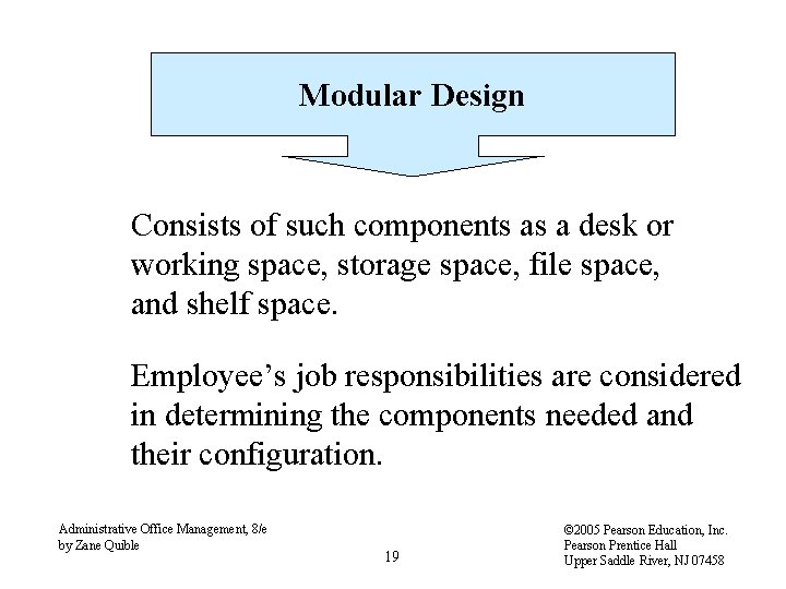 Modular Design Consists of such components as a desk or working space, storage space,