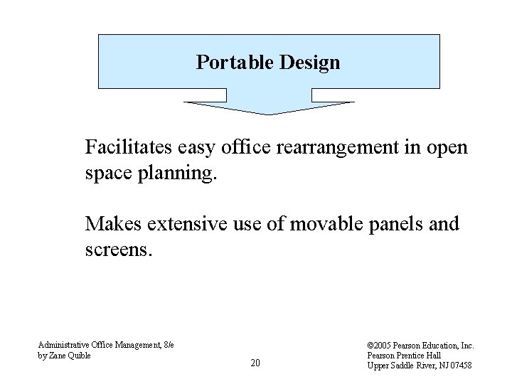 Portable Design Facilitates easy office rearrangement in open space planning. Makes extensive use of