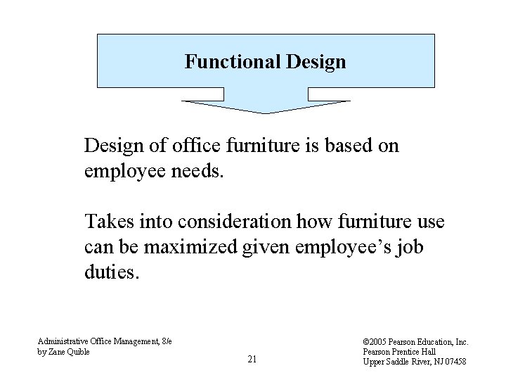 Functional Design of office furniture is based on employee needs. Takes into consideration how