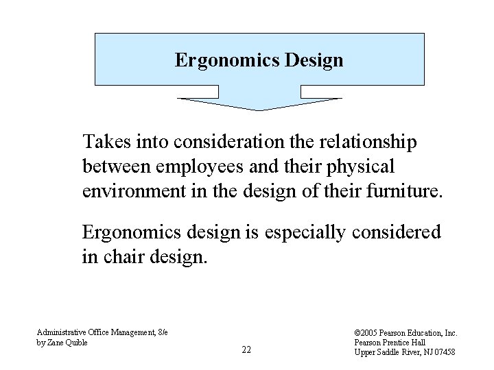 Ergonomics Design Takes into consideration the relationship between employees and their physical environment in